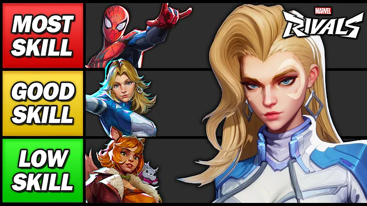 Ranking Every Hero Based On SKILL In Marvel Rivals!
