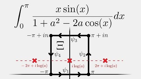 Complex Analysis: Viewer Suggests INSANE Integral