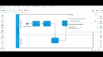 How to Add IT Systems in iGrafx (2025)