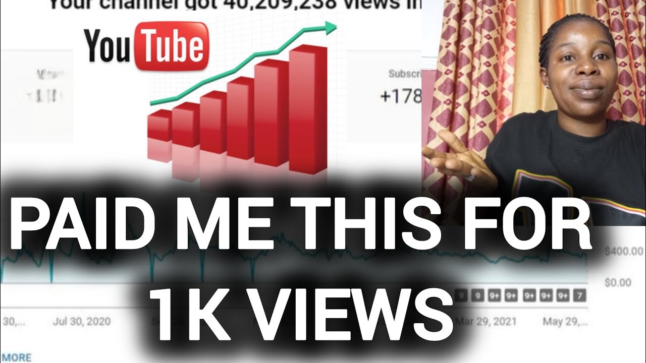 How much YouTube pay for 1k views in 2026 | YouTube paid me this for 1k ...