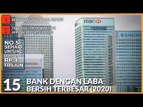 15 Bank Terbesar di Dunia Tahun 2020