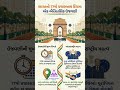 ભારતનો 77મો પ્રજાસત્તાક દિવસ 2026 | Republic Day India #RepublicDay2026#77thRepublicDay#Shorts