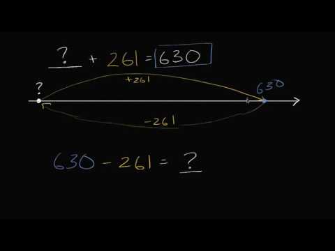 უცნობი რიცხვები 1000-ის ფარგლებში მიმატებისა და გამოკლებისას