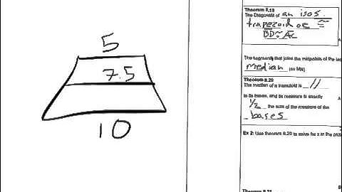 IM2 6.4 Trapezoids and Kites