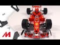 Meccano/Erector| Ferrari F1 Grand Prix Racer(18303)