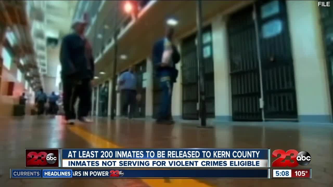 Unlock The Secrets Of Kern County Inmates: Discover How!