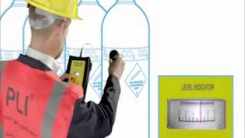 Introducing the PLI Plus