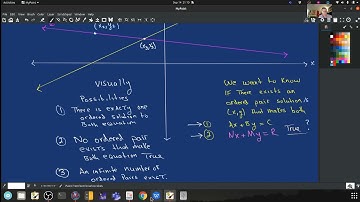 Intermediate Algebra 4.1 Systems of Linear Equations