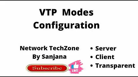 Configuration of VTP Modes using Server ,Client & Transparent Mode