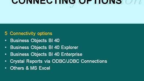 sap hana administration online training-Spain,Texas