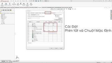 Mặc Định Phím Tắt Và Chuột Trong  Solidworks || Keyboard and Gestures Mouse