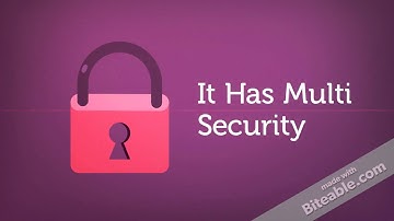 Folder Lock for iPhone