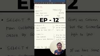 ORDER BY in SQL | Day - 10 #Shorts