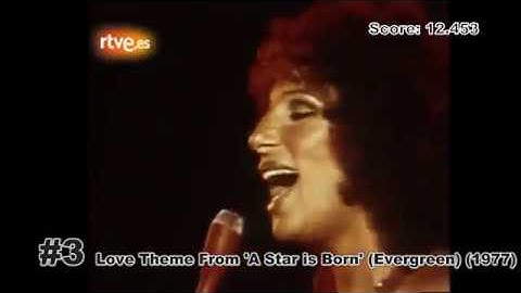 Thumbnail of Top 10 Barbra Streisand Songs