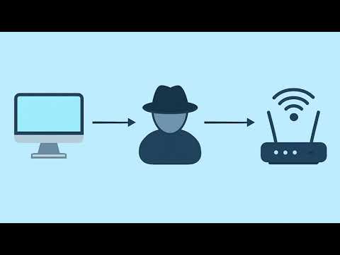 أخطر طريقة للتجسس على الأجهزة هجمة الرجل في المنتصف