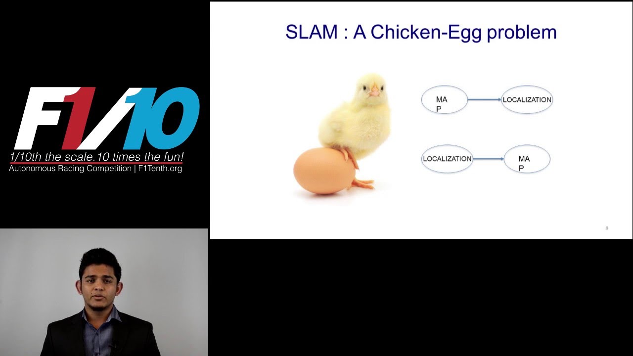 Lecture 3 2: Hector Mapping - Simultaneous Localization and Mapping