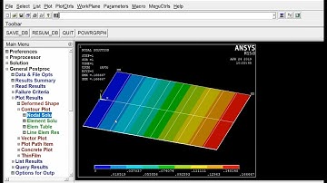 FEA analysis of rectangular plate
