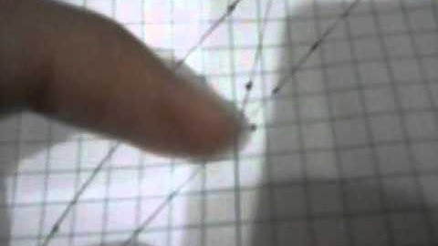 Thiele-Mccabe Distillation Curve mini tutorial