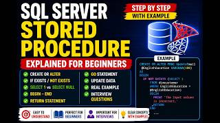 Learn Stored Procedures in SQL Server Step by Step | Real Interview Questions Explained | Question 1
