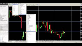 Pro Trading Strategy by Urban Forex