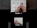ek short do puzzle dekhte hain kaun sa answer pahle De paate Ho#IQ test#brain teaser#test your brain