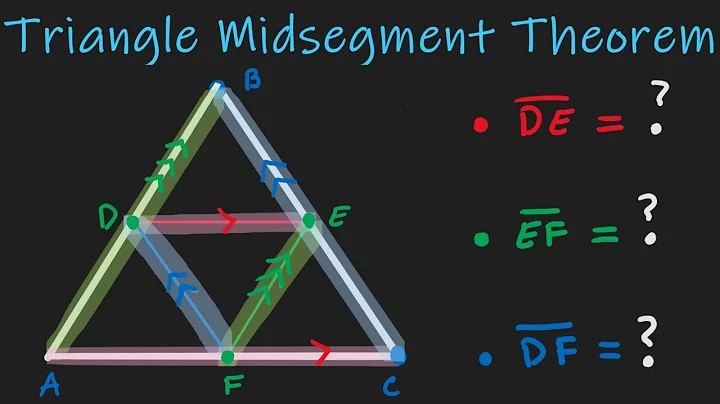 Triangle Midsegment Theorem - All properties in less than 3 minutes.