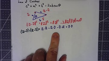 Linear Algebra 6.1.2 Angle Between Two Vectors