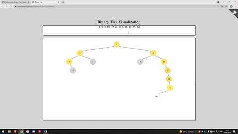 Binary Tree Visualization with html-css-js