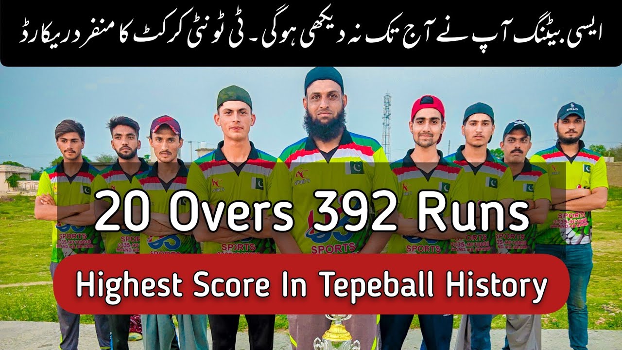 Highest Score In T20 HistoryRecord Breaking MatchHighest Score in