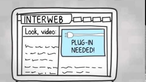 Synapseindia Reviews for HTML5