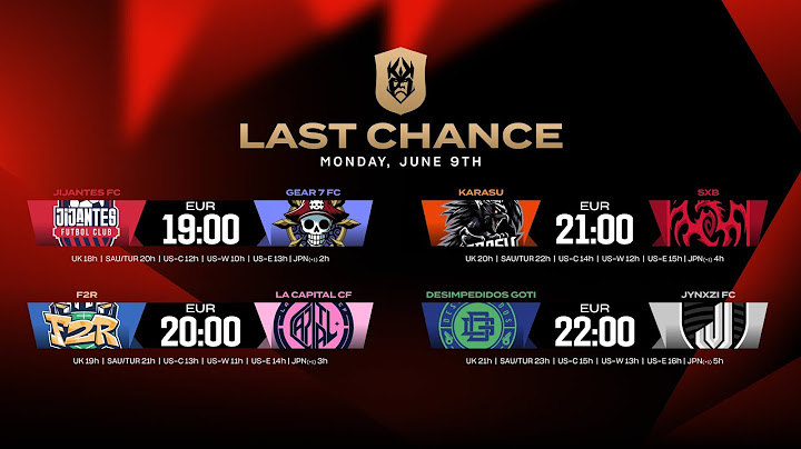 🇪🇸👑 KINGS WORLD CUP CLUBS | Last Chance - Día 2