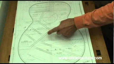 Robert O'Brien Online Acoustic Guitar Building Cou...