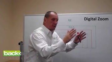 Security Cameras: Optical Zoom vs. Digital Zoom