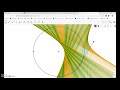 Geogebra Trick