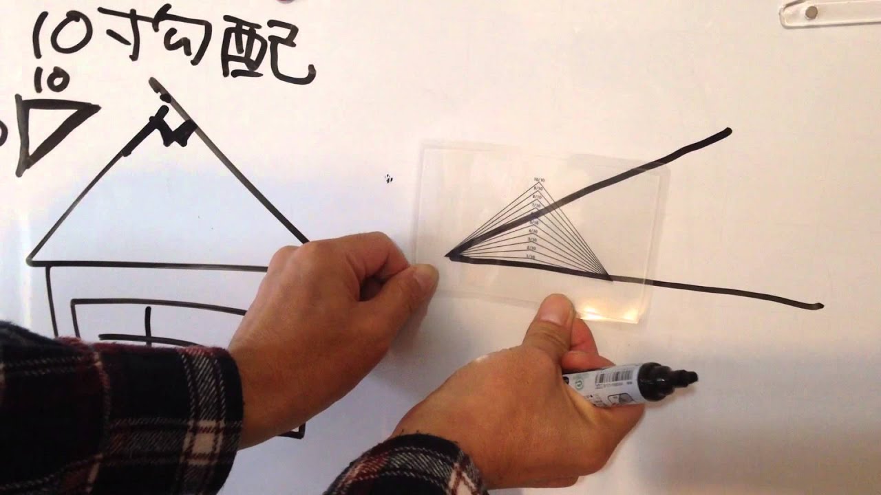 一級建築士が教える勾配定規の使い方 屋根のこう配を知るための定規です Youtube
