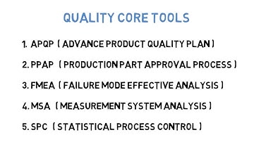 Quality Core Tools - ( APQP, PPAP, FMEA,  MSA, SPC )
