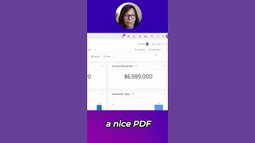 Export to PDF in monday.com l Tips for effective dashboard management #mondaydotcom