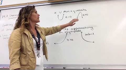 Choosing among linear, quadratic, & exponential models