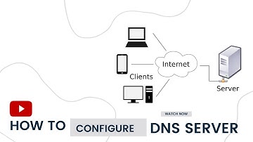 HOW TO Configure DNS Server Role In Windows Server 2012