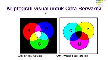 Kripto 43: Kriptografi Visual (Visual Cryptography) - Bagian 2