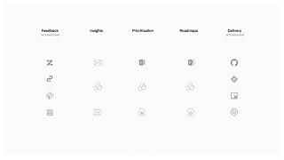 Customer-centric product management platform screenshot 3