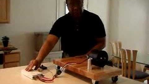 Dynamax EDF Conversion (this is Fred NOT ME! WW)