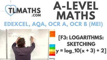 A-Level Maths: F3-10 [Logarithms: Sketching y = log_10(x + 3) + 2]
