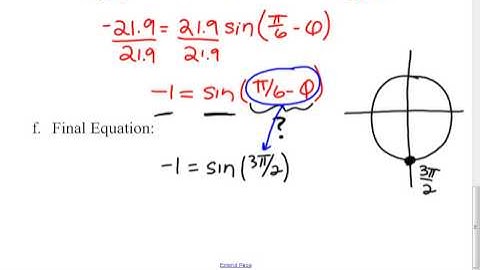 2 13 Notes   Fitting Sine Curves to Data