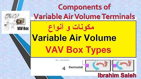 Variable Air Volume Components and types Part 1