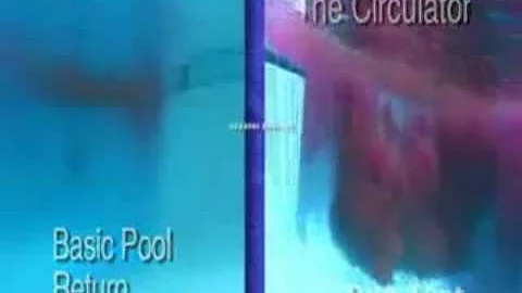 The Circulator - Available at Just Pools