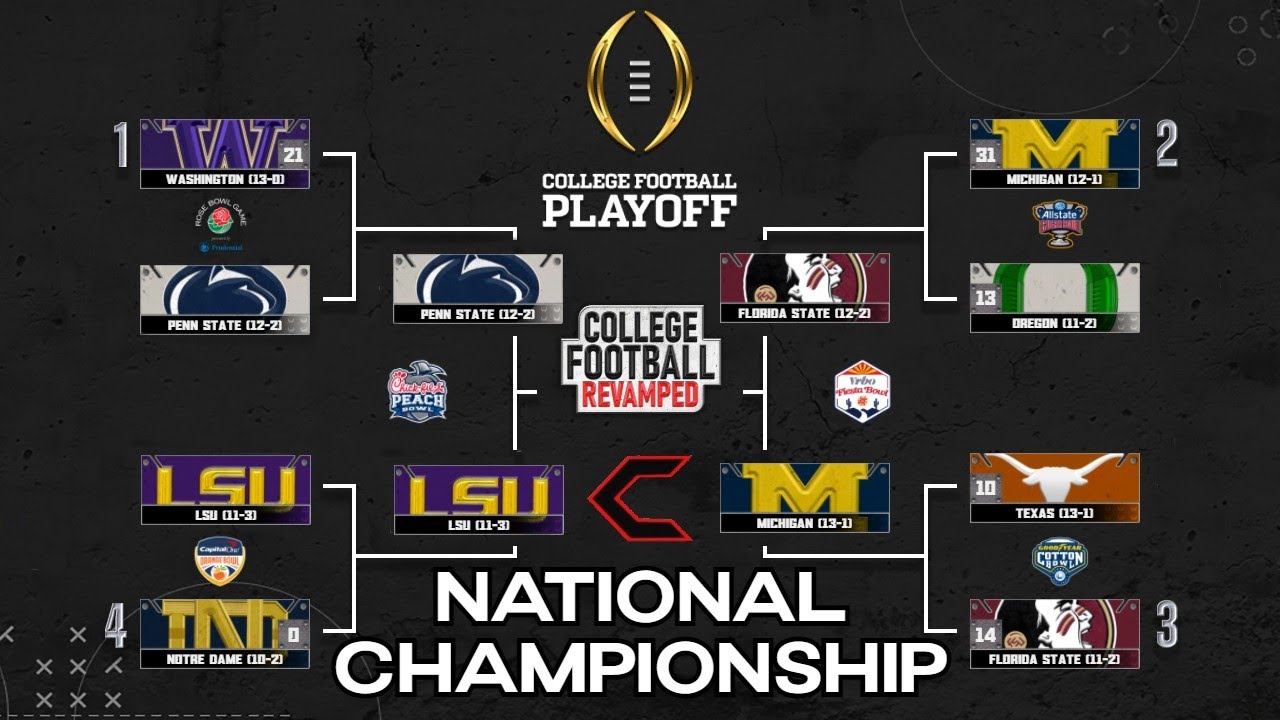 12-team-college-football-playoff-finals-live-6-youtube