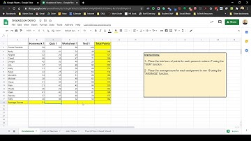 Google Sheets AVERAGE Function
