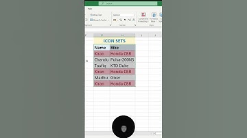 Highlight And Remove Duplicates In MS Excel | #shorts #exceltricks #exceltips #msexcel