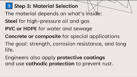How Engineers Design Pipelines